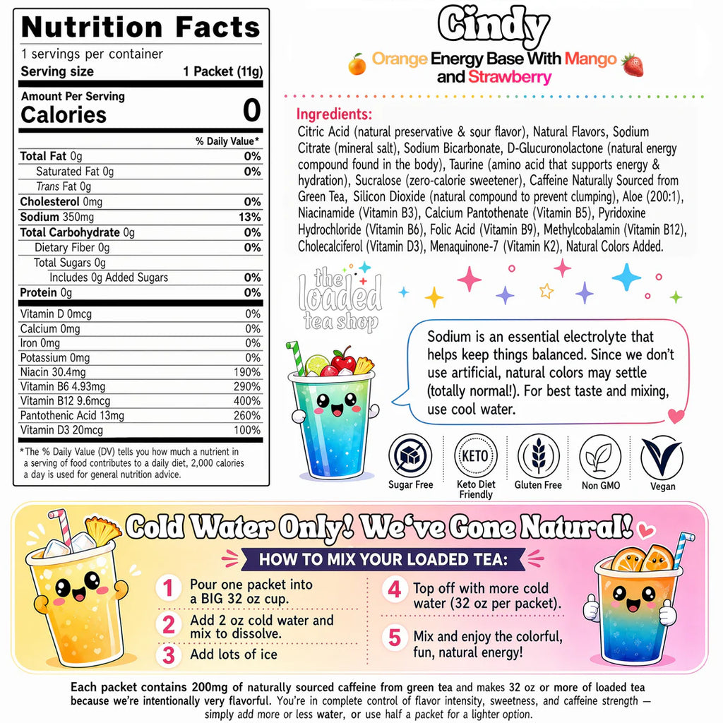Cindy – The Loaded Tea Shop