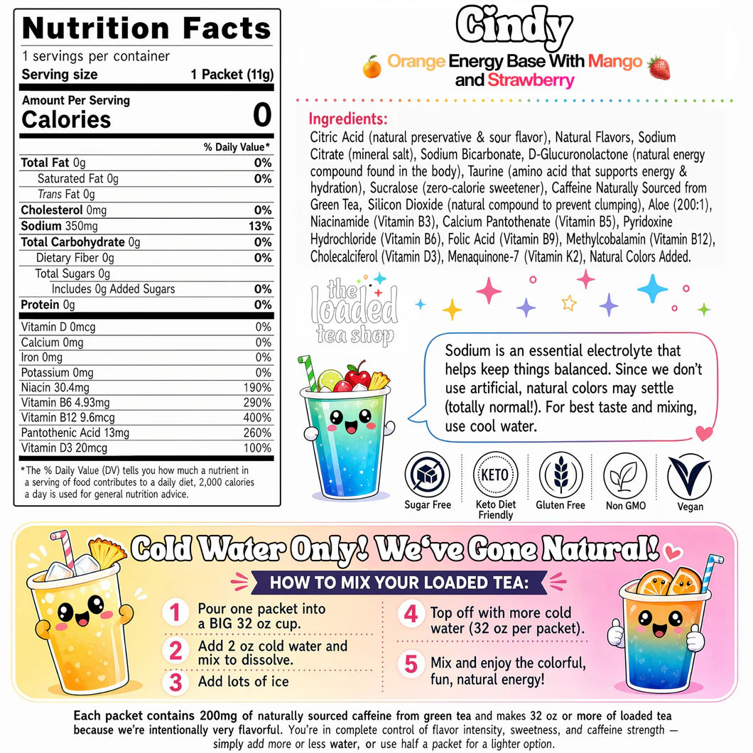Cindy – The Loaded Tea Shop