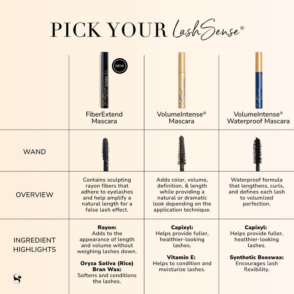 lashsense-fiberextend-mascara